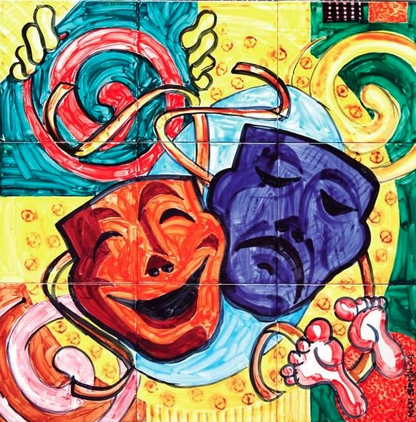 நாடகத்தில் சாத்தியப்படும் உறவுநிலைகள்